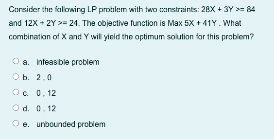 5. Consider the following LP problem with two