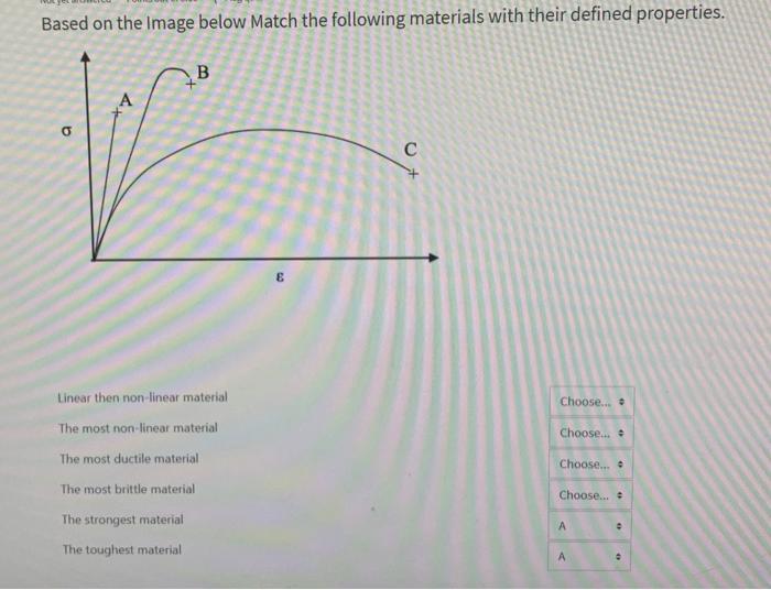  Based on the image below Match the following materials with their