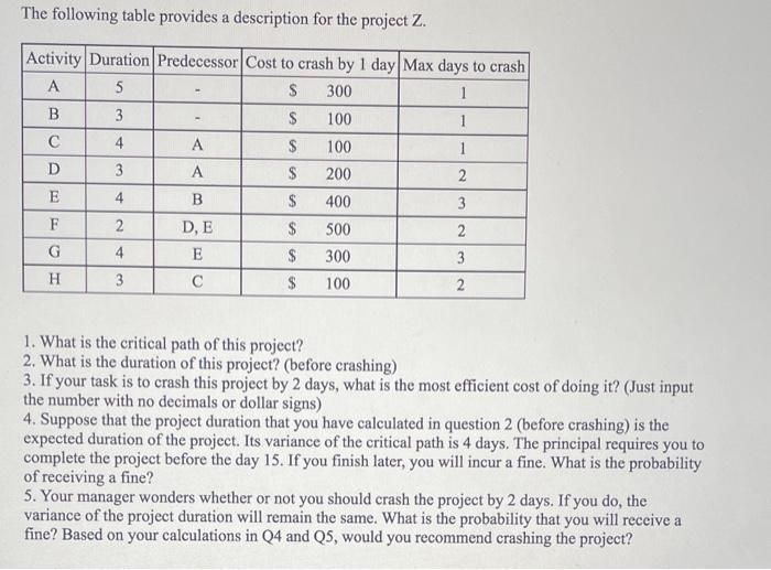 The following table provides a description for