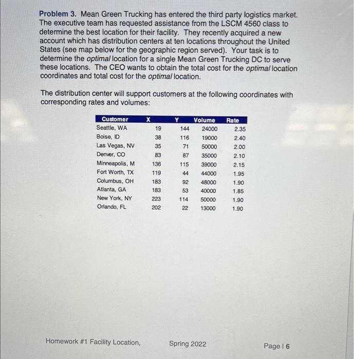 This question is supposed to be solved in excel
