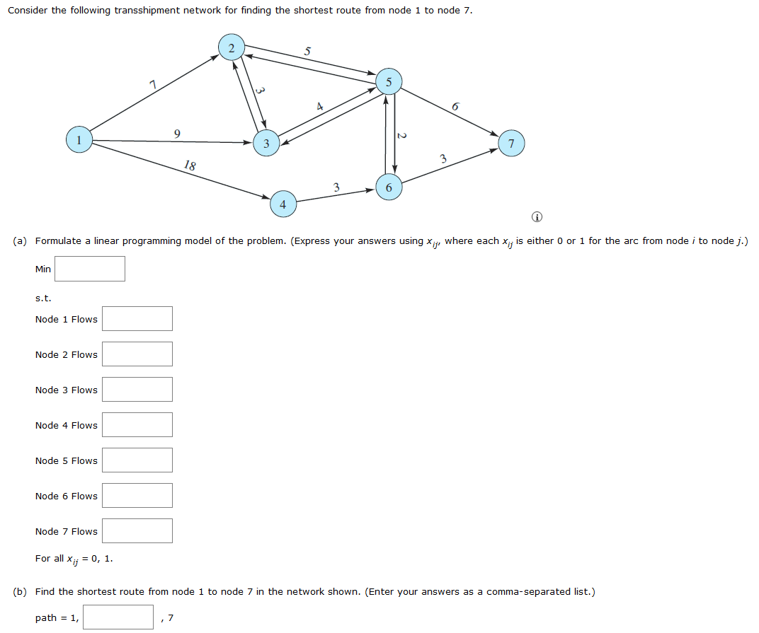 Consider the following transshipment network for