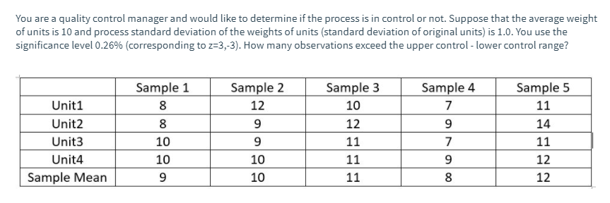 You are a quality control manager and would like