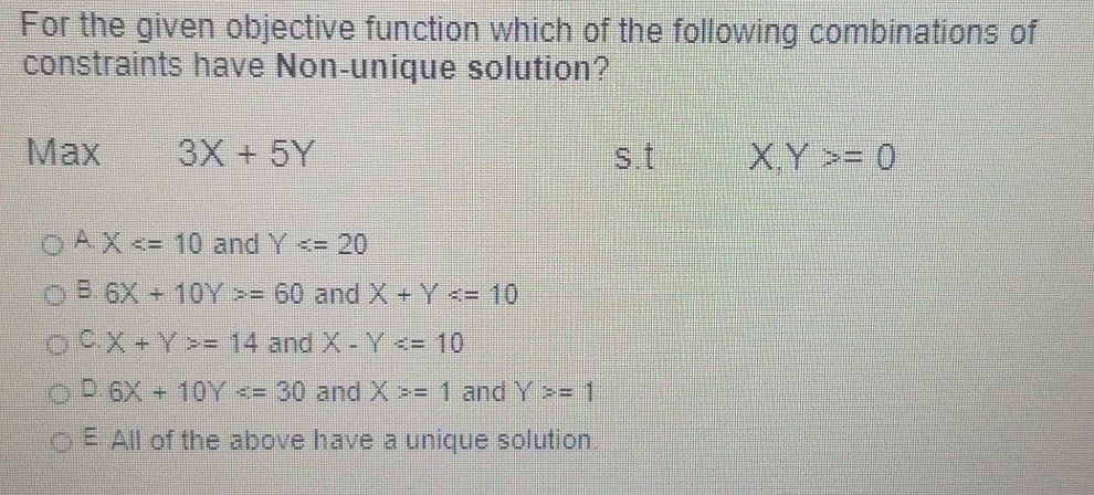 For the given objective function which of the