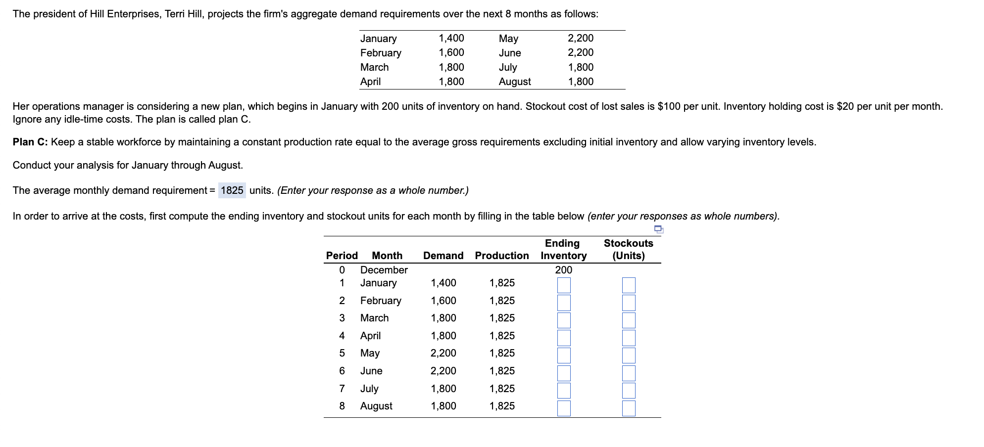 This question is 5 parts and it's only showing me