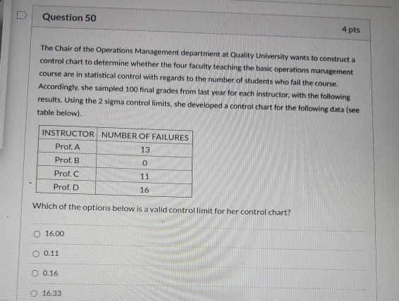 Question 50 4 pts The Chair of the Operations