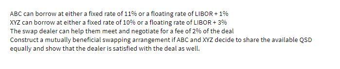 answer must be in 100-200 words ABC can borrow at