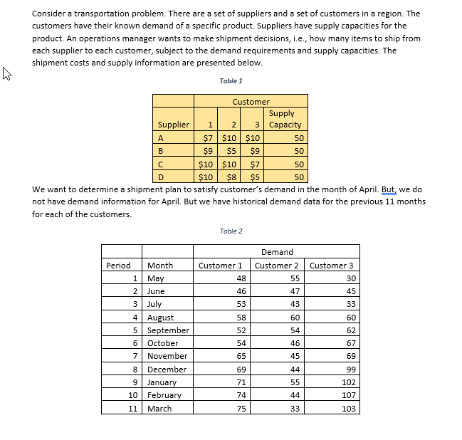 A) Apply the following three forecasting models
