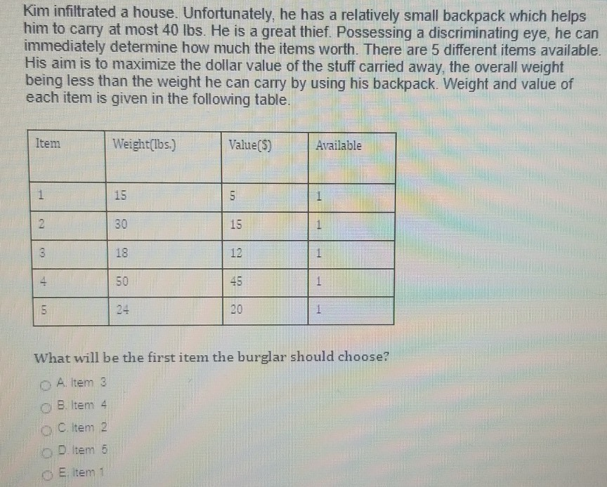 Kim infiltrated a house. Unfortunately, he has a