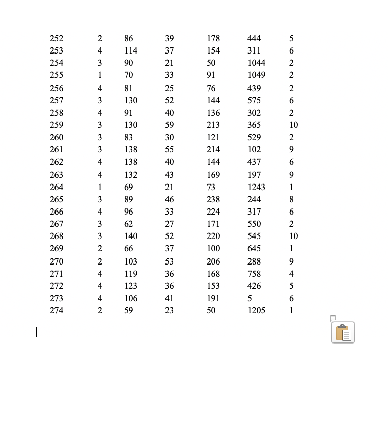 [Regression: Multiple] Estimate a multiple