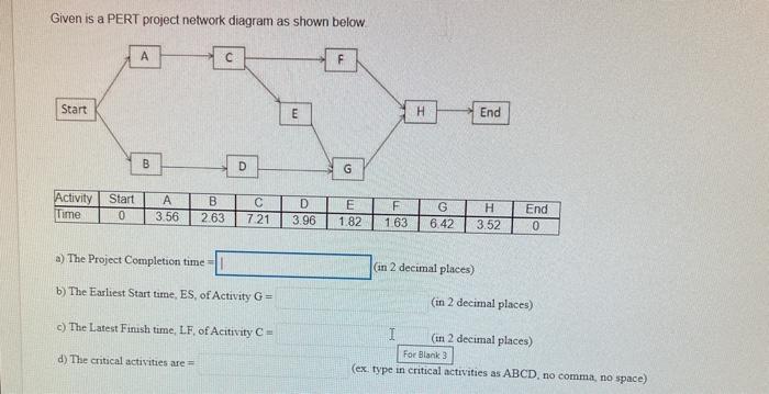 Given is a PERT project network diagram as shown