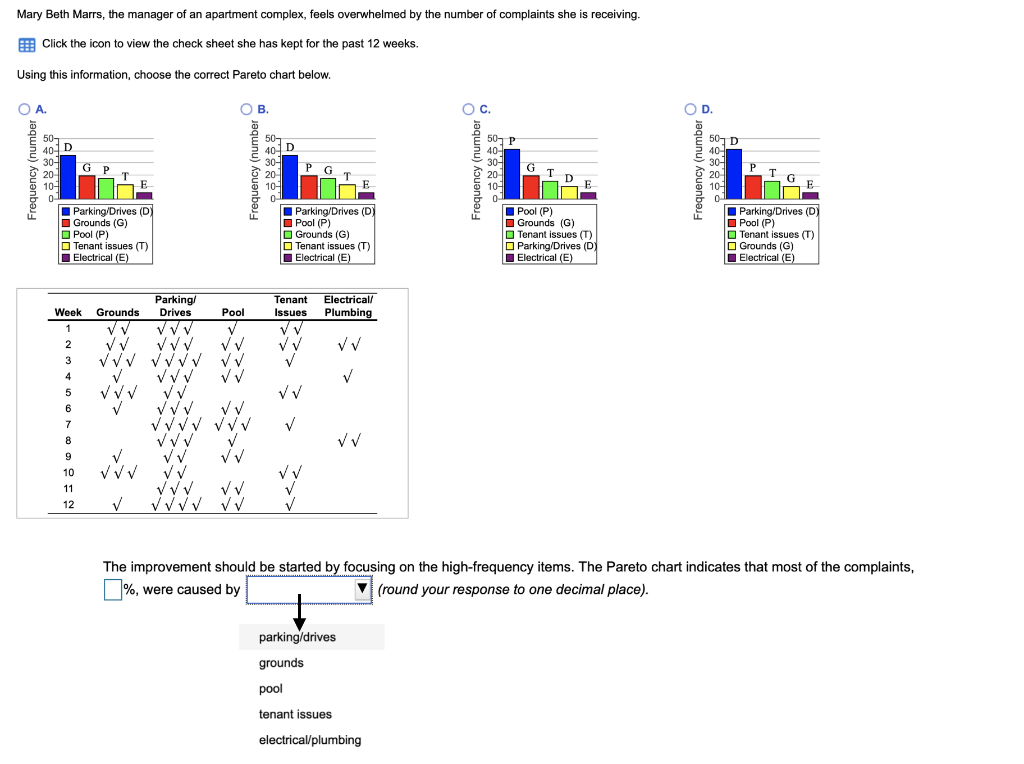 Mary Beth Marrs, the manager of an apartment