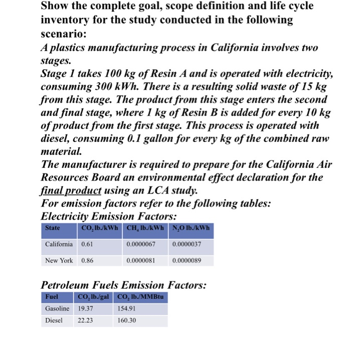 this is the whole question this is whole question