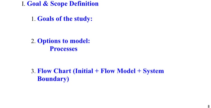 this is the whole question this is whole question