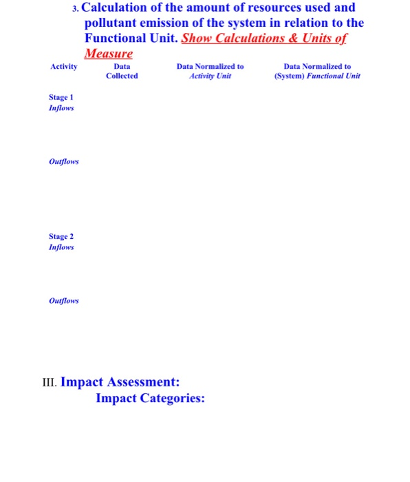 this is the whole question this is whole question