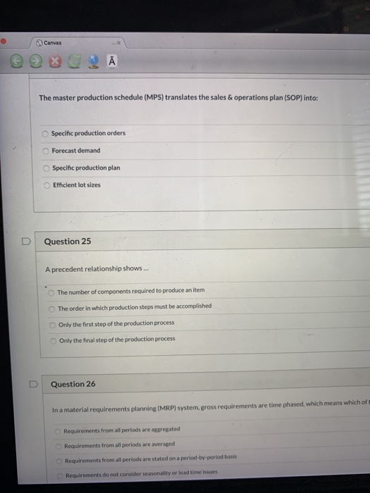 . Canvas OSA The master production schedule (MPS)