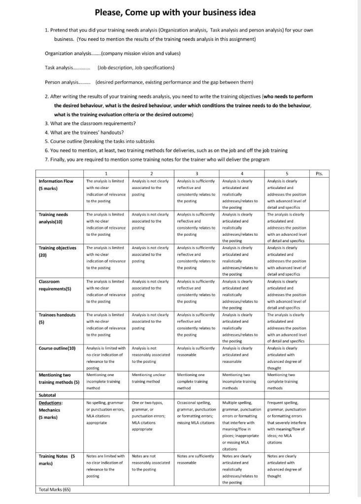 Please don't copy paste from chegg it's goes down