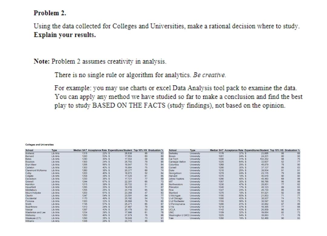 Please don't copy paste from chegg it's goes down