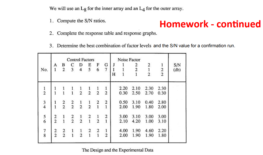 Chapter 12 - Robust DOE, part 6, "Injection