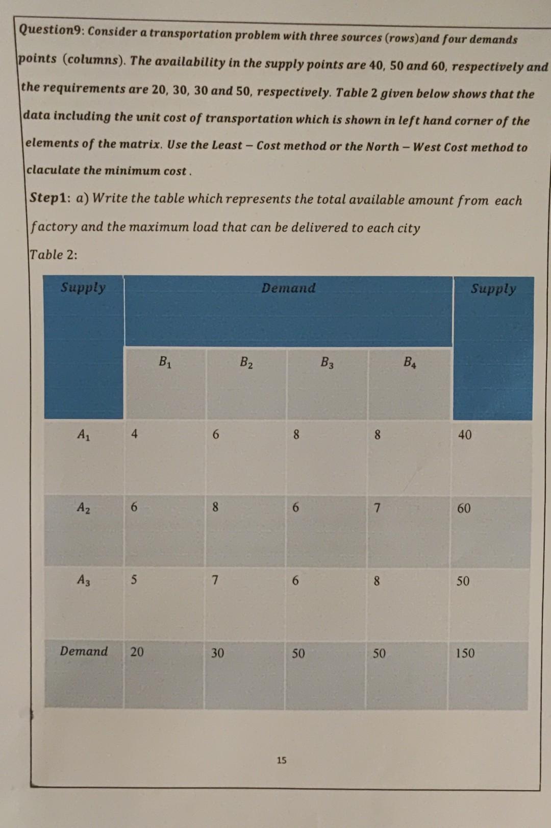 b) Build up the linear programming model based on