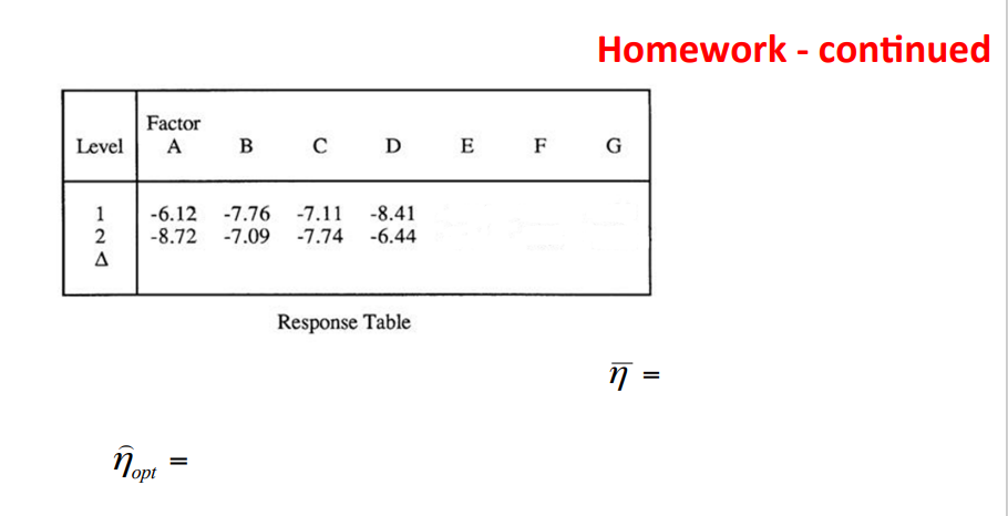 Chapter 12 - Robust DOE, part 6, "Injection
