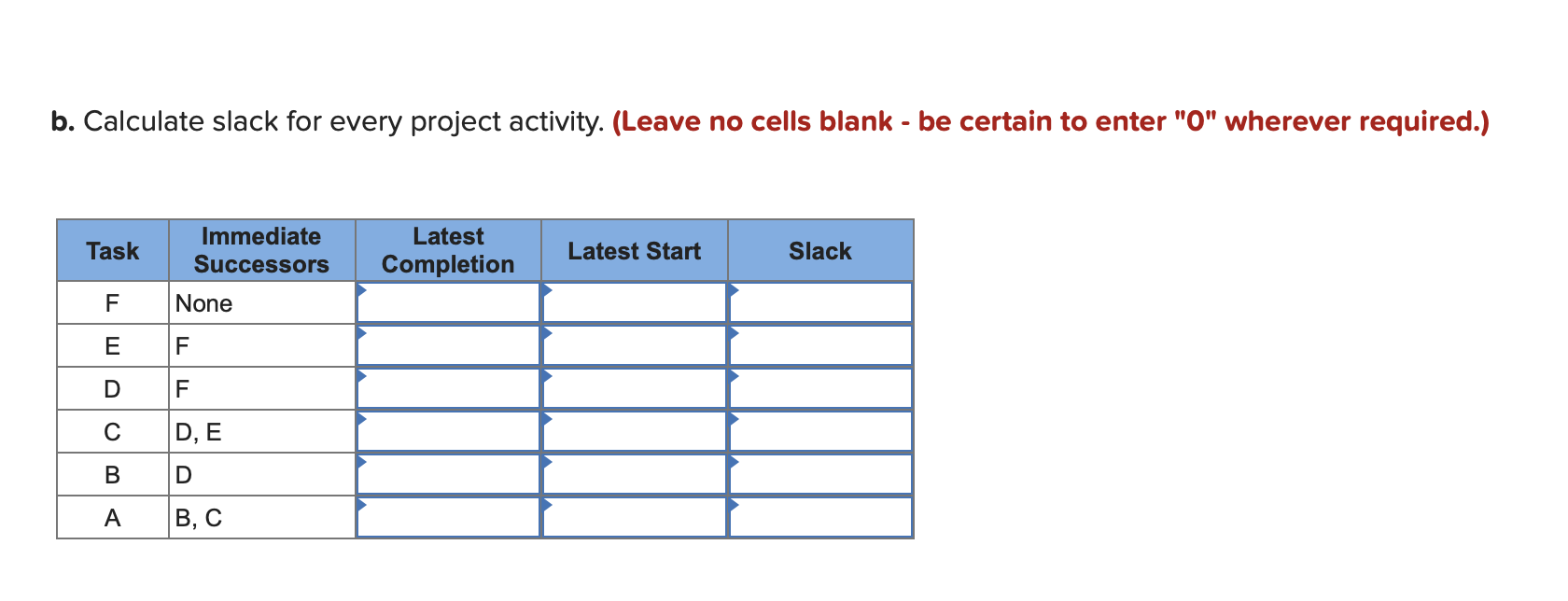 Given the following project network: TaskB 2