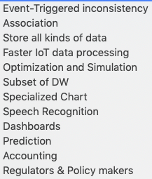 Match a word in the first column with the correct