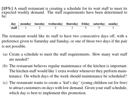 [15%] A small restaurant is creating a schedule
