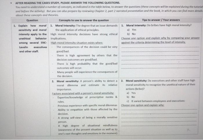 SNC-Lavalin (SNCL) is one of Canadas largest