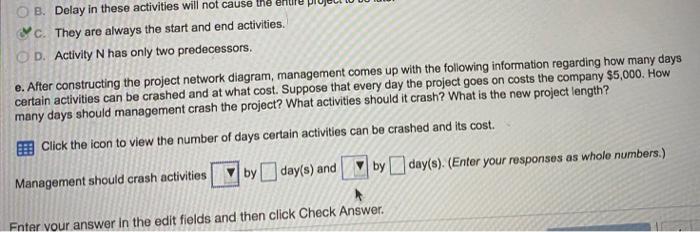 B. Delay in these activities will not cause the