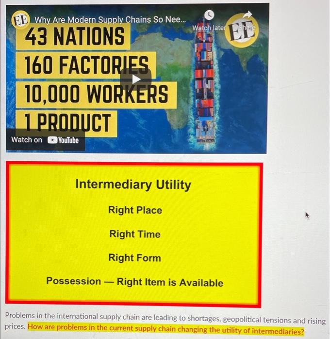 How are problems in the current supply chain