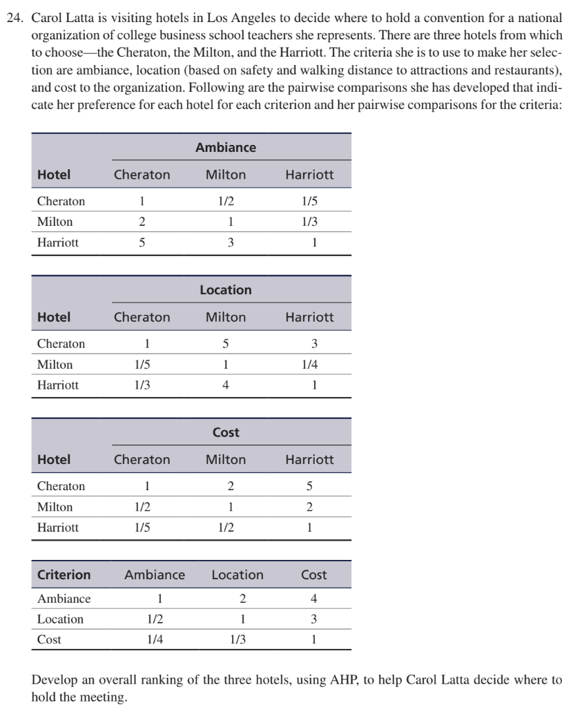 24. Carol Latta is visiting hotels in Los Angeles