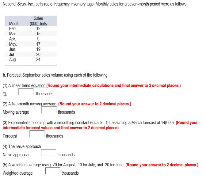 National Scan, Inc., sells radio frequency