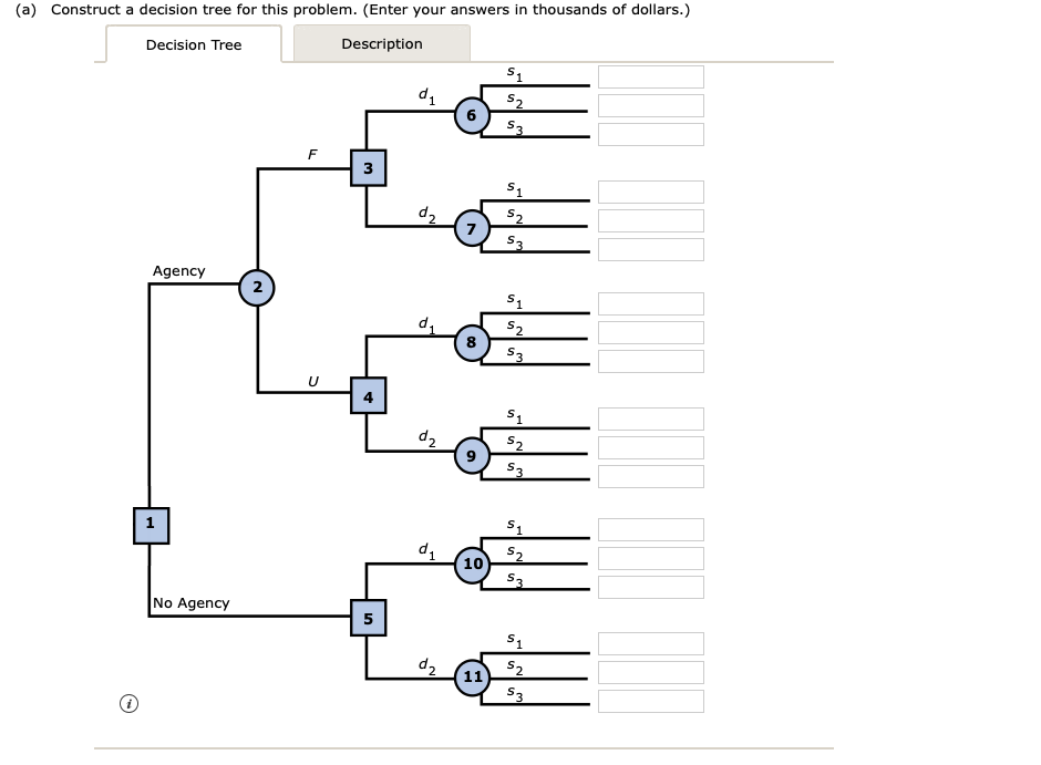 Hale's TV Productions is considering producing a
