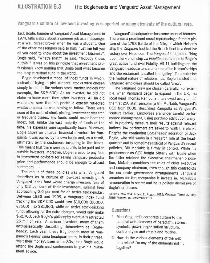 ILLUSTRATION 6.3 The Bogleheads and Vanguard