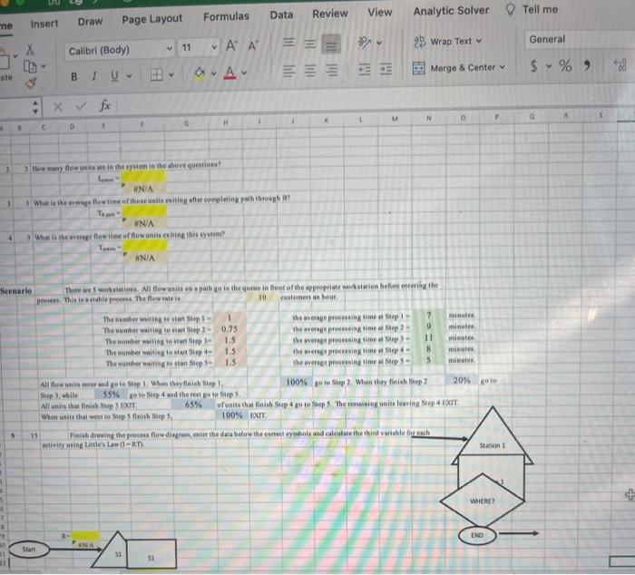 please help Shew the activity times and other