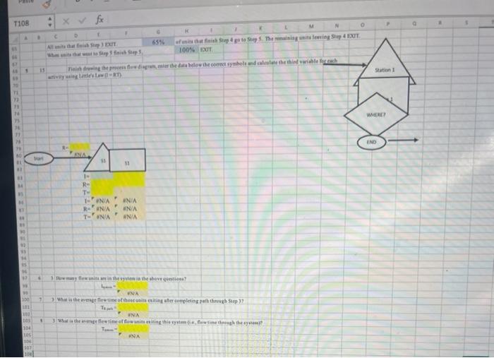please help Shew the activity times and other