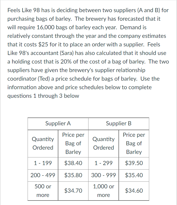 What order quantity would minimize the TAIC for