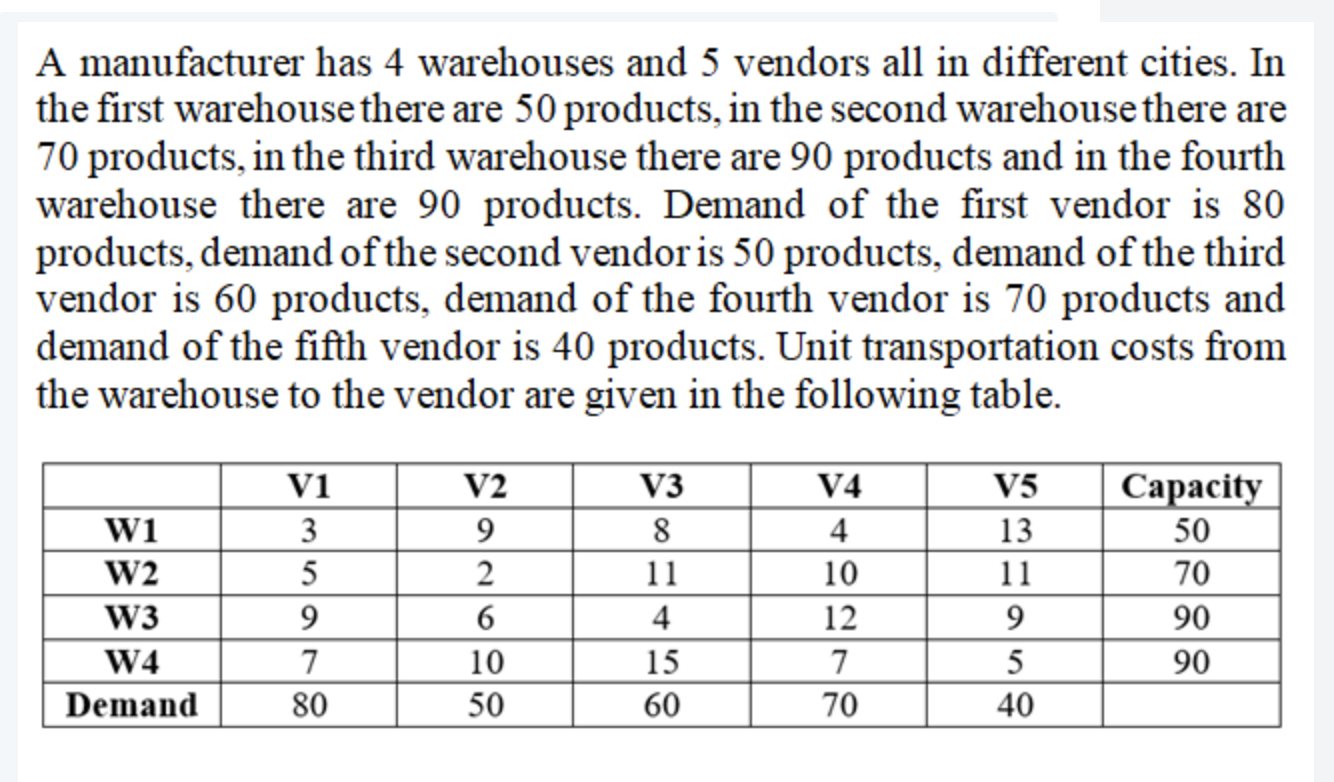 solve it by using lingo code A manufacturer has 4