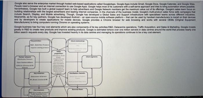 Google also serve the enterprise market through