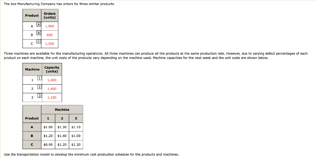 Can someone show me solver for this problem, and