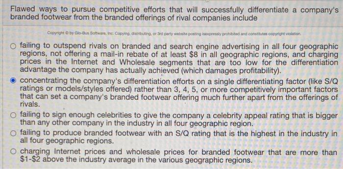 Flawed ways to pursue competitive efforts that