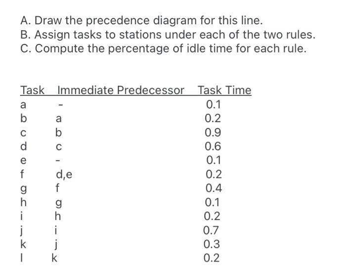 My instructor changed the number and I don't know