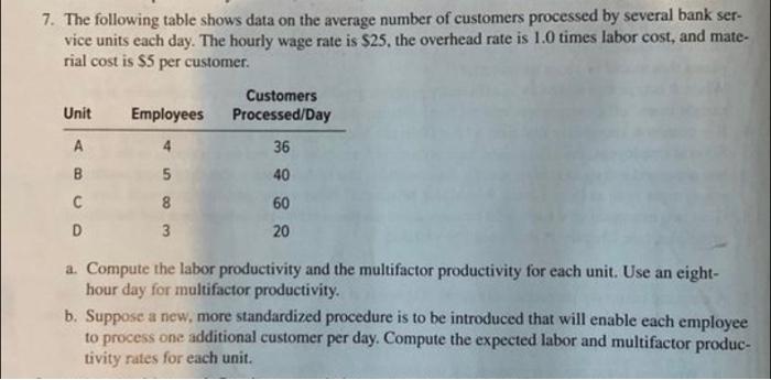 show all work please! 7. The following table