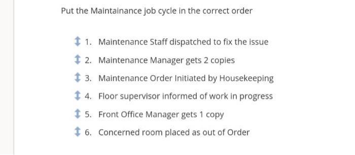 When a work order is raised it is first sent to