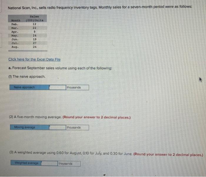 can someone explain and help me do this please?