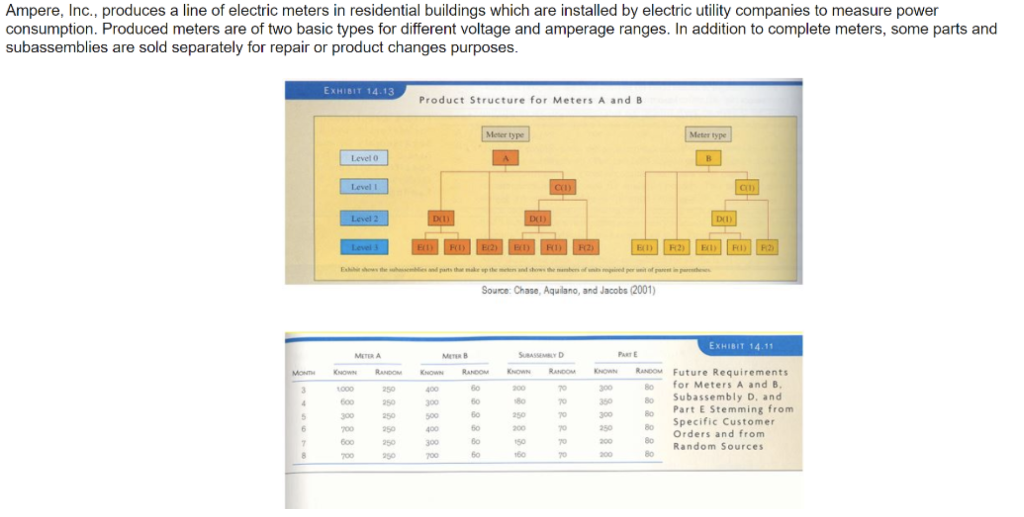 Please show full procedure. Do not copy from