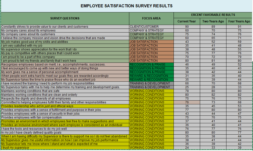 Overview For this assignment, you will be taking