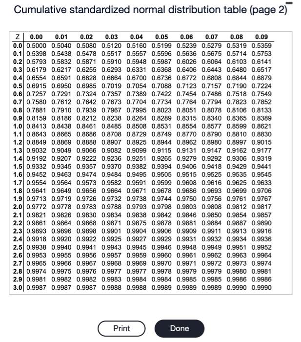 part d Given a standardized normal distribution