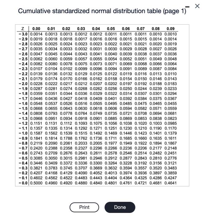 part d Given a standardized normal distribution