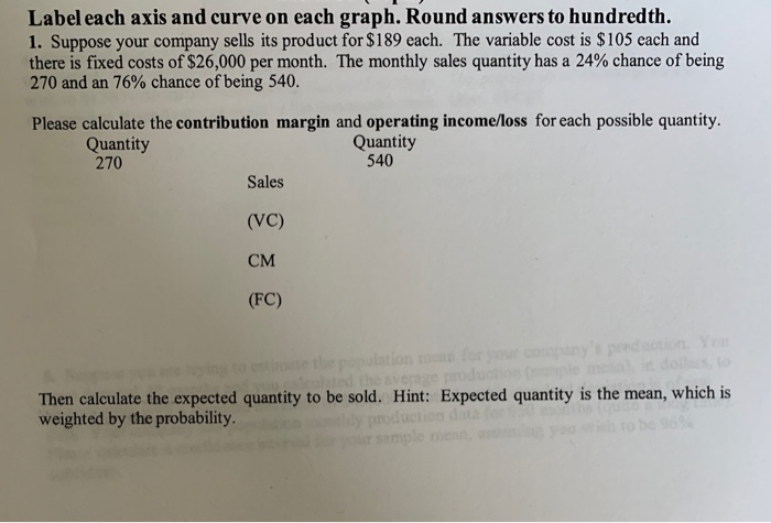 Label each axis and curve on each graph. Round